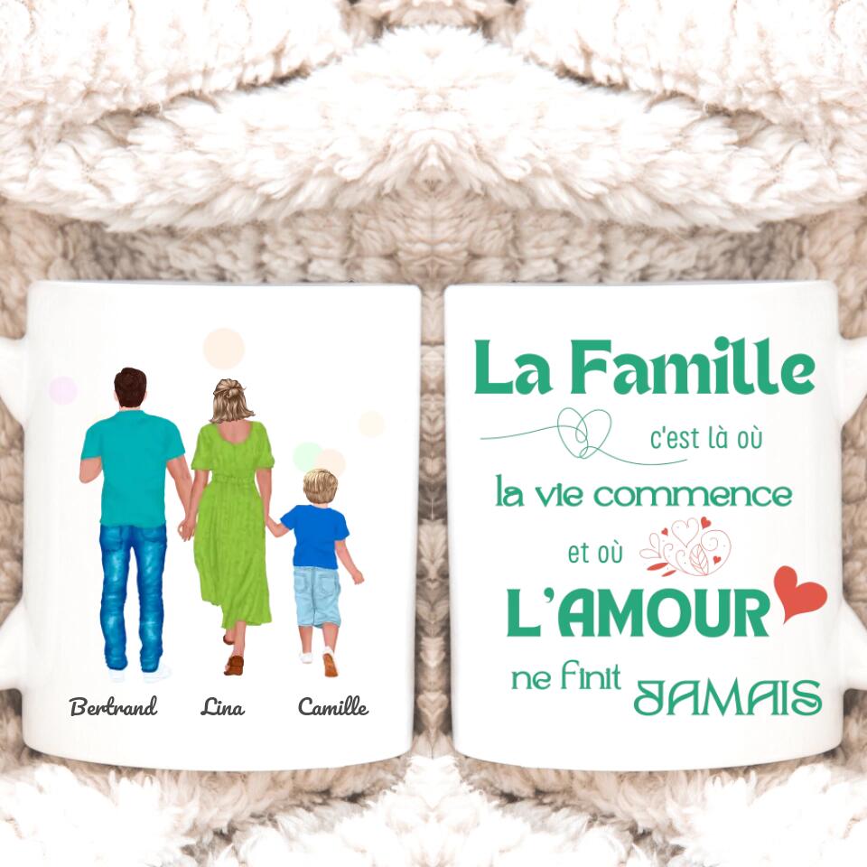 Petit 11 · Mug personnalisé Portrait Tableau Famille Personnalisé La famille c'est là où la vie commence et là où l'Amour ne finit jamais mug-amour, mug-famille, mug-cremaillere, mug-multi-occasions, mug-personnalise-noel- -1