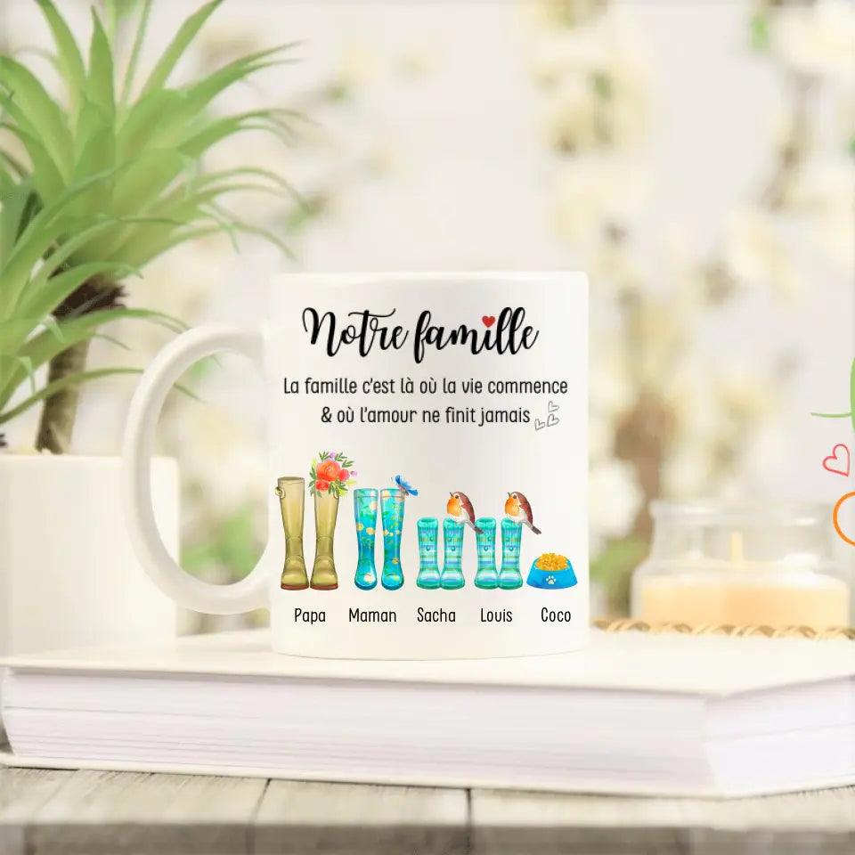 Mug personnalisé Notre Famille Bottes & Gamelle