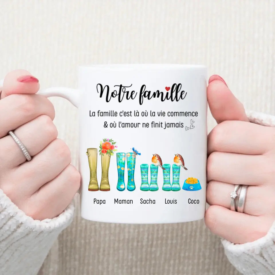 Mug personnalisé Notre Famille Bottes & Gamelle