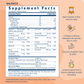Balance Unicity Ingredients